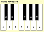 Piano screenshot